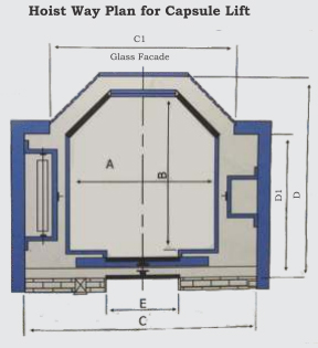 Capsule Elevators Manufacturers Delhi